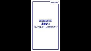 [발렌타인 특집] 초콜릿과 우유가 최악의 상극? 발렌타인데이에 꼭 알아야 할 초콜릿 음식 궁합#Shorts