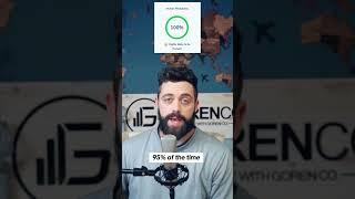  THE 2 BEST GPTs FOR SEO  #gptstore  #chatgpt #seotips #aiseo