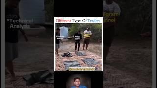 Types of Stock Market Traders EXPLAINED! Find Your Trading Style  #ytshorts #shorts