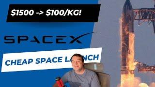 From $100,000/kg to $100/kg: SpaceX Is Changing the Game