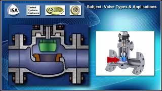 Video 7C - Control Systems Review - Types of Control Valves and Actuators (Enhanced Audio)