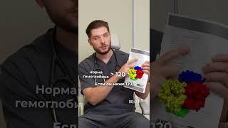 Выявляем железодефицит #доктор #медицина #железо #олегабакумов