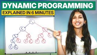 Dynamic Programming Explained in 6 Minutes