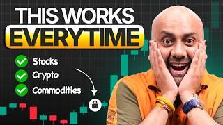 Candlestick Trading Masterclass Part 1 by Himanshu Arora | Swing Trading
