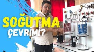 Soğutma Çevrimi nedir? / Soğutma Ana Elemanları [2024]