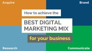 How to Find the Right Digital Strategy