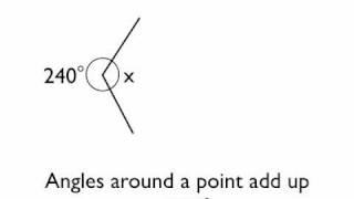 Angles around a point