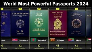 The World's Most Powerful Passport Ranking (2024) - 199 + Countries Compared