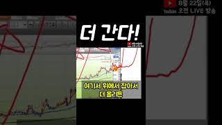 유한양행 +80% 수익! +100% 갈까?! #유한양행 #유한양행목표가 #유한양행전망