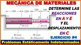 PROBLEMAS ESTÁTICAMENTE INDETERMINADOS - 2.41 Beer Johnston 6ta Edición - Mecánica de Materiales