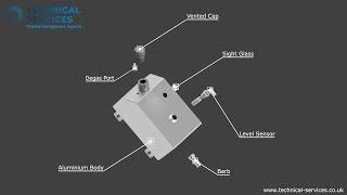 Vehicle Thermal Management - Expansion Tanks