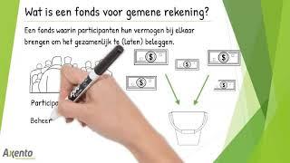 Wat is een fonds voor gemene rekening?