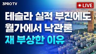 제조업 지수 9개월래 '최고', 뉴욕증시 상승 마감... 테슬라, 판매량 줄어도 '급등'_25.01.06_여도은, 이완수, 박종훈 [월스트리트 모닝브리핑]