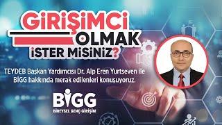 Girişimci Olmak İster misiniz? | #CanlıYayın