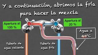 ️ LOCALIZACIÓN DE ANOMALÍAS  