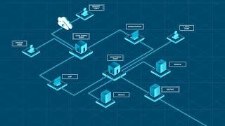 Xage Security | TSA Guidelines Explainer Video