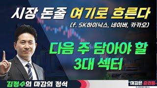 주식 돈줄 흐름 읽기: 지금은 ‘중간다리’에 올라탈 때! #NAVER #카카오 #SK하이닉스 #김정수