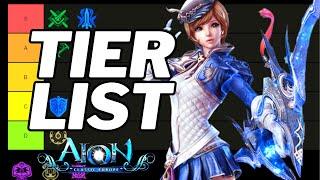 Aion Classic EU BEST PVE CLASSES! - Tier List PVE DPS Classes! Beginners Guide 2023