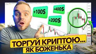 Як Заробляти з Трейдингу Щодня: Безкоштовний курс по Технічному Аналізу