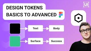 Master Design Tokens - From Basics to Advanced