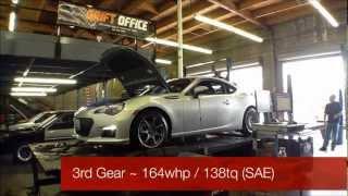 Drift-Office : Subaru BRZ 6AT Dyno Run... 170WHP / 140TQ !!!