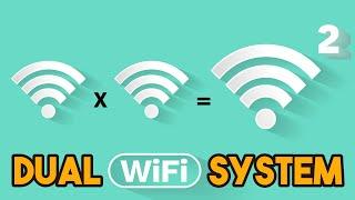 [Venus 4th Gen] Dual Wi-Fi System  | Onyx Healthcare