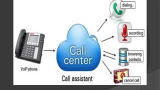 Cheapest Inter-Action VoIP Services Providers, Easy VoIP Recharge