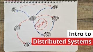 Distributed Systems Design Introduction (Concepts & Challenges)