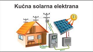 Kućna SOLARNA Elektrana, ON Grid, Prozjumer