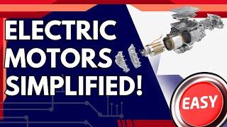 Motor Generators - Back to Basics Breakdown