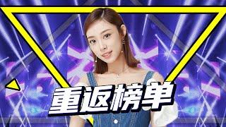 【林俊杰重返第一位  叶炫清翻唱JJ《关键词》登上榜单】Blueboard Top 15 Singles · 一周音乐榜单（2020/01/20） /浙江卫视官方HD/