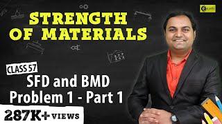 SFD and BMD - Problem 1 - Part 1 - Shear Force and Bending Moment Diagram - Strength of Materials