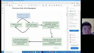 ASA 24 2018 Canadian Edition overview for research participants
