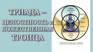 Триада – Целостность и Божественная Троица