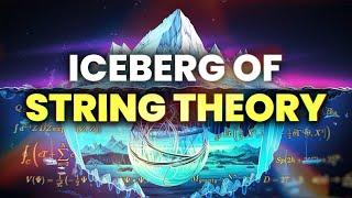 The Mathematics of String Theory [Graduate Level]