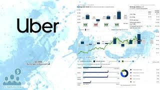 $UBER Uber Technologies Q3 2024 Earnings Conference Call