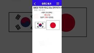 일본과 격차가 커지고 있는 한국 축구ㄷㄷㄷ