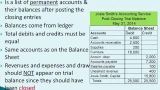 Prepare Post-Closing Trial Balance