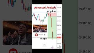 Chart pattern analysis #stockmarket #trading #shorts #ytshorts #chartpattern #strategy #viralshorts