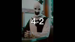 Kane (Prime) vs Art The Clown (Terrifier) #shorts #viral #edit