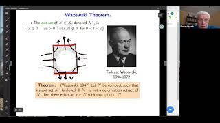 Marian Mrozek: Topological Methods in Combinatorial Dynamics