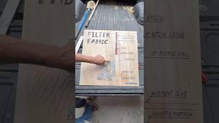 How Filter Fabric Works Around Foundations