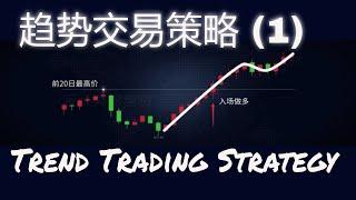 EP-25 技术分析教学| 趋势交易策略(1) Trend Trading Strategy