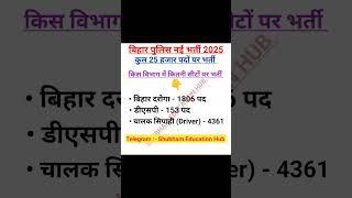 Bihar Daroga New Vacancy 2024Bihar Police New Vacancy 2024Bihar Asi Steno New Vacancy 2024 #police