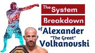 The Alexander Volkanovski System Breakdown :  A Study in Principles and Tactics