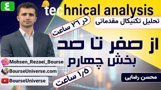 تحلیل تکنیکال رایگان | آموزش تحلیل تکنیکال مقدماتی | جلسه هشتم بخش اول | #تحلیل_تکنیکال | اندیکاتور