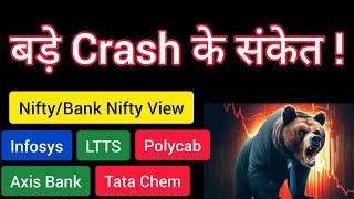 जिसका डर था वही हुआ  Stock Market Crash | Evening Wrap