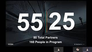 APEX Program Overview for Partners