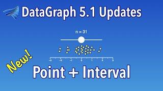 DataGraph - Show an Interval for a Distribution
