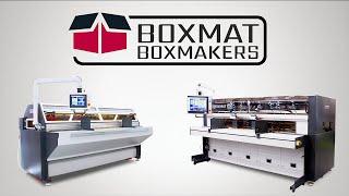 5 Boxmat Features That Will Revolutionize Your Packaging Process | Miller Weldmaster